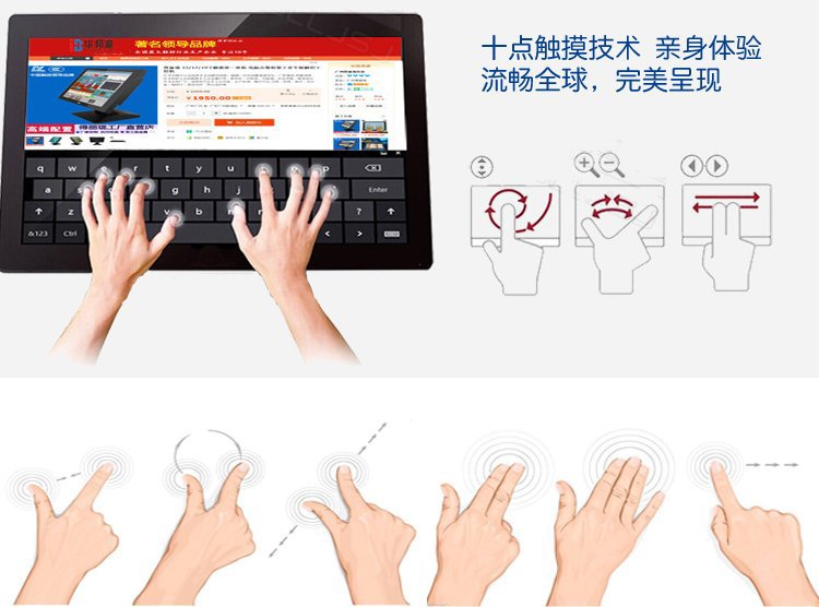 32寸電容觸摸一體機(jī)觸摸手勢 32寸電容觸摸一體機(jī)觸摸手勢